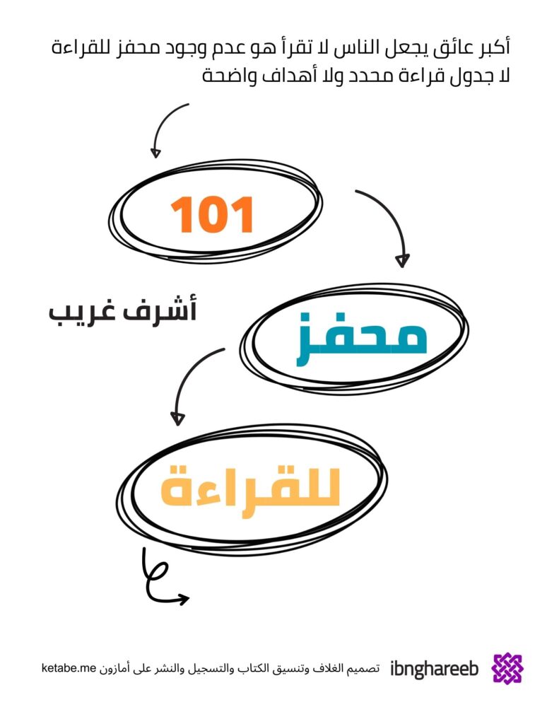 101 محفز للقراءة