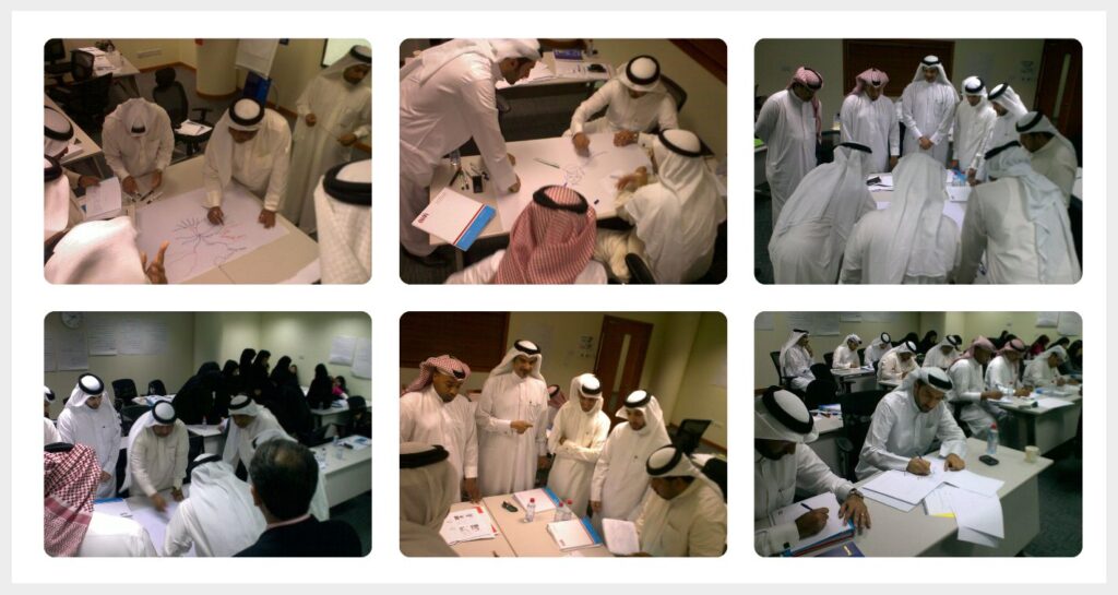 دورة مهارات التفكير باستخدام خرائط العقل الاحترافية